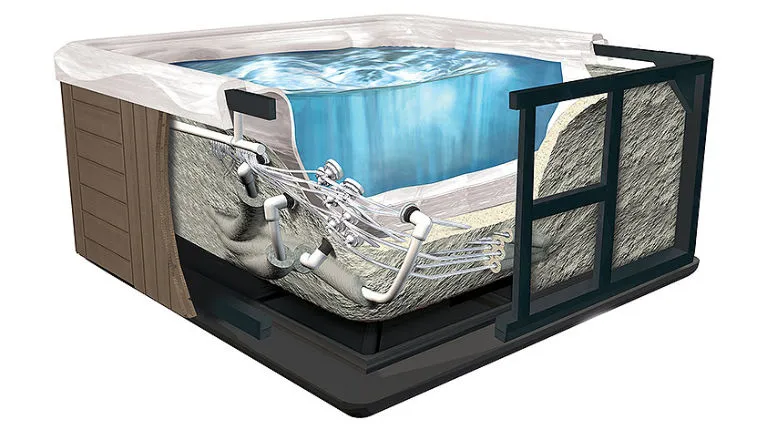 Hot Tub Shells